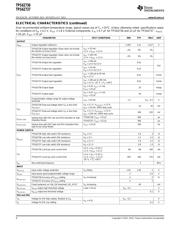 TPS62736 datasheet.datasheet_page 4