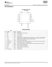 TPS62736 datasheet.datasheet_page 5