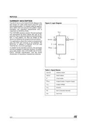 M27C512 datasheet.datasheet_page 4