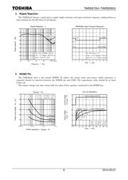 TAR5S28UTE85LF datasheet.datasheet_page 6