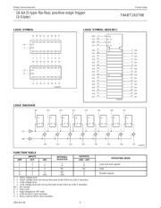 74ABT16374BDL-T datasheet.datasheet_page 4