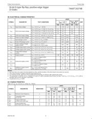 74ABT16374BDL-T datasheet.datasheet_page 6