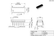 74AC00 datasheet.datasheet_page 3