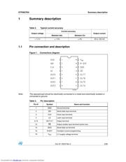 STP08CP05 datasheet.datasheet_page 3