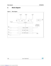 STP08CP05 datasheet.datasheet_page 4