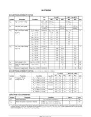 NL27WZ04 datasheet.datasheet_page 3