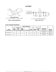 NL27WZ04 datasheet.datasheet_page 4