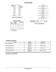 MC74HCT365ADR2G datasheet.datasheet_page 2