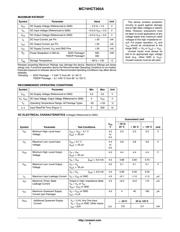 MC74HCT365ADR2G datasheet.datasheet_page 3