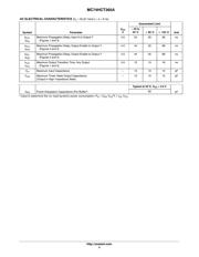 MC74HCT365ADR2G datasheet.datasheet_page 4