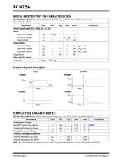 TCN75AVOA713 datasheet.datasheet_page 4