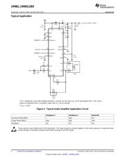 LM4961LQBD 数据规格书 2