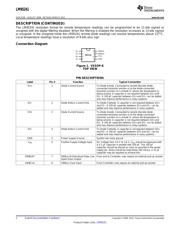 LM95241CIMM-1 datasheet.datasheet_page 2