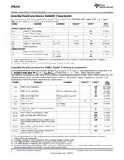 LM95241CIMMX-1 datasheet.datasheet_page 6