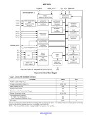 ADT7473ARQZ 数据规格书 2