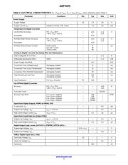 ADT7473ARQZ-001 datasheet.datasheet_page 4