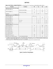 ADT7473ARQZ-001 datasheet.datasheet_page 5