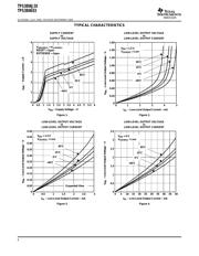 TPS3806I33DBVR datasheet.datasheet_page 6