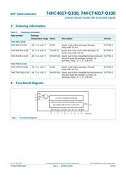 74HC4017PW datasheet.datasheet_page 3