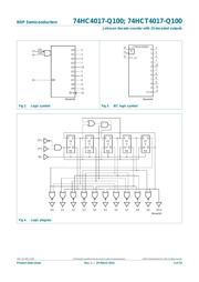 74HC4017PW datasheet.datasheet_page 4