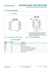 74HC4017PW datasheet.datasheet_page 6