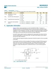 BGM1013 datasheet.datasheet_page 4