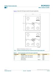 BGM1013 datasheet.datasheet_page 5