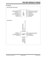 PIC18F13K22T-I/SO 数据规格书 5