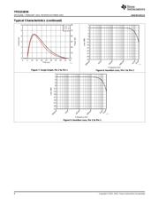 TPD1E6B06 datasheet.datasheet_page 6