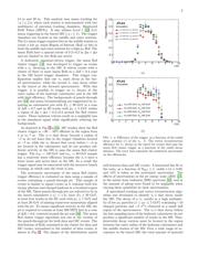 REF5025MDTEP datasheet.datasheet_page 2