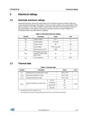 STP16CPC26MTR datasheet.datasheet_page 5