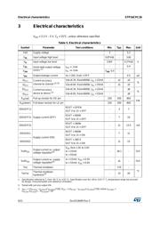 STP16CPC26MTR datasheet.datasheet_page 6