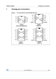 TSV622ILT datasheet.datasheet_page 3