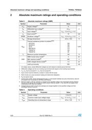 TSV622ILT datasheet.datasheet_page 4