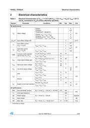 TSV622ILT datasheet.datasheet_page 5