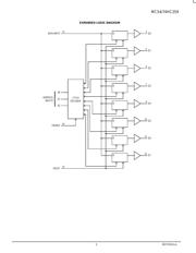 MC74HC259N datasheet.datasheet_page 5