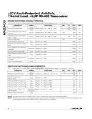 MAX3430ESA+ datasheet.datasheet_page 4