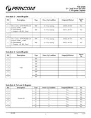 PI6C20400HEX datasheet.datasheet_page 4