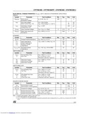 STD7NK40Z datasheet.datasheet_page 3