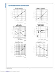 LMD18201T/NOPB datasheet.datasheet_page 4