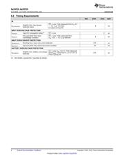 BQ24316EVM datasheet.datasheet_page 6