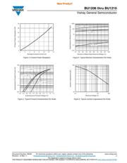 BU1210 datasheet.datasheet_page 3