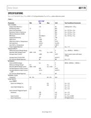 AD7170BCPZ-500RL7 datasheet.datasheet_page 4