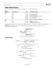 AD7170BCPZ-500RL7 datasheet.datasheet_page 6