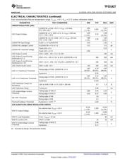 TPS51427 datasheet.datasheet_page 5