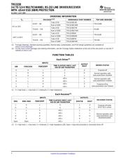 TRS3238IPWR datasheet.datasheet_page 2