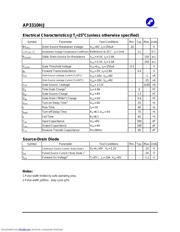 AP3310H datasheet.datasheet_page 2