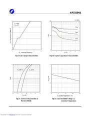 AP3310H datasheet.datasheet_page 5