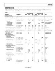 AD736AR datasheet.datasheet_page 3