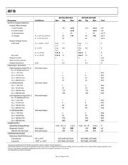 AD736AR datasheet.datasheet_page 4